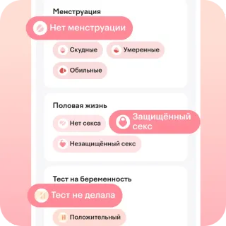 ежедневные симптомы здоровья